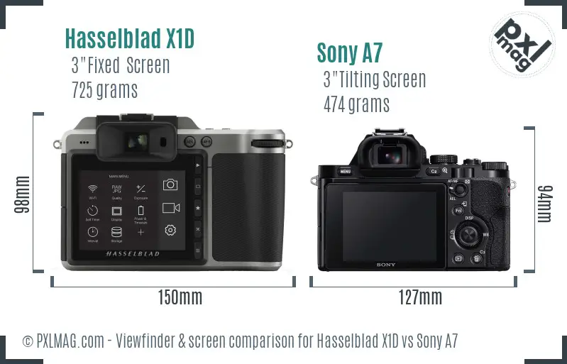 Hasselblad X1D vs Sony A7 Screen and Viewfinder comparison