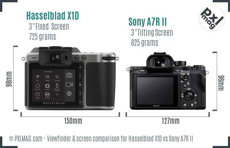 Hasselblad X1D vs Sony A7R II Screen and Viewfinder comparison