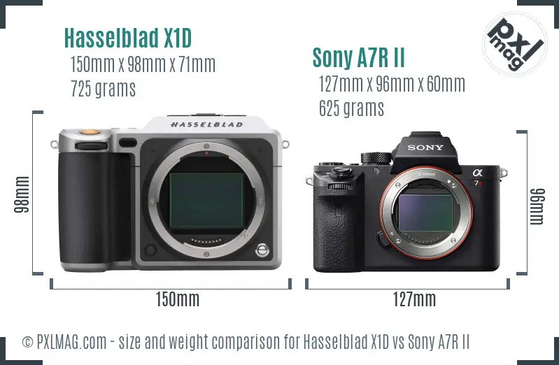 Hasselblad X1D vs Sony A7R II size comparison