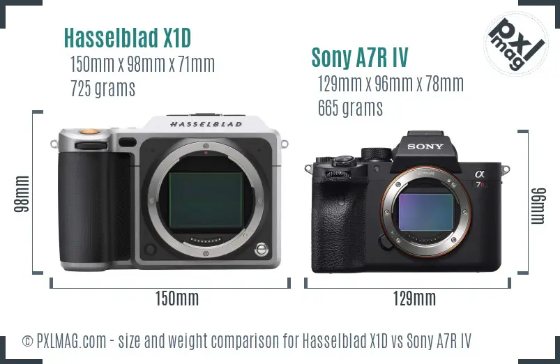 Hasselblad X1D vs Sony A7R IV size comparison