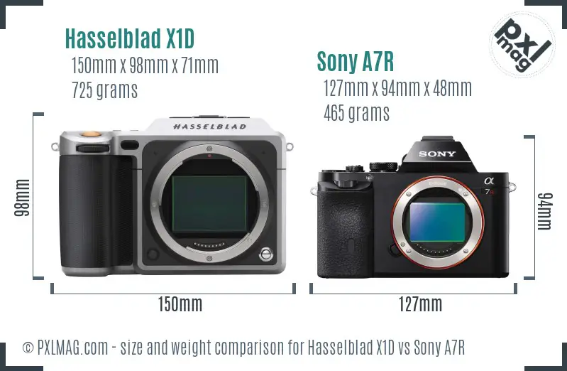Hasselblad X1D vs Sony A7R size comparison