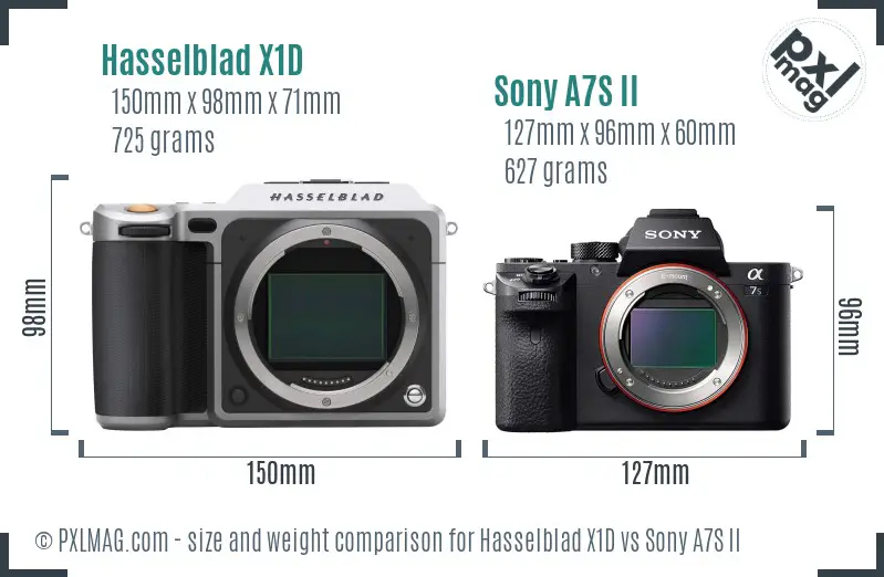 Hasselblad X1D vs Sony A7S II size comparison