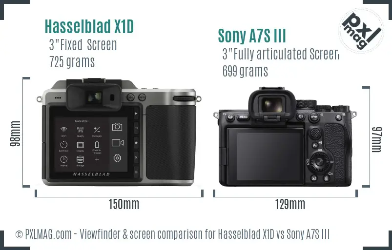 Hasselblad X1D vs Sony A7S III Screen and Viewfinder comparison
