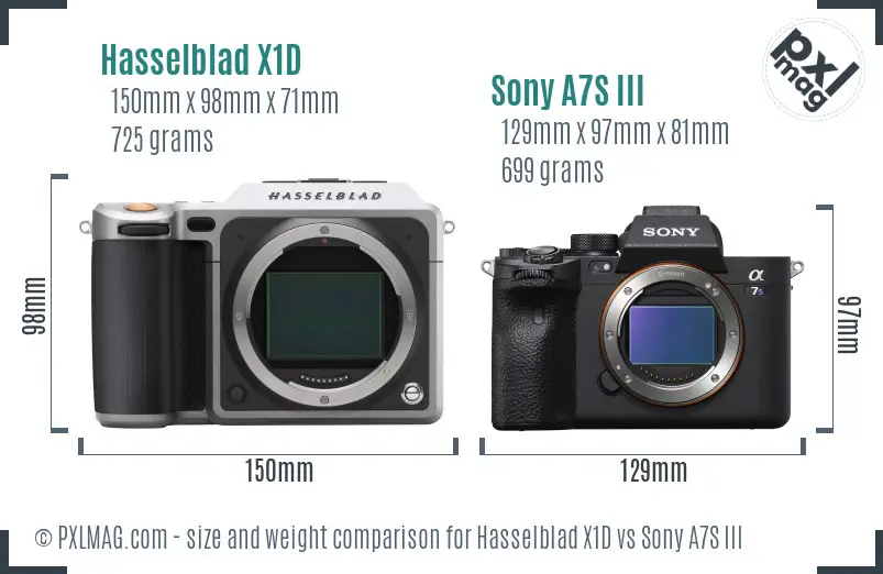 Hasselblad X1D vs Sony A7S III size comparison