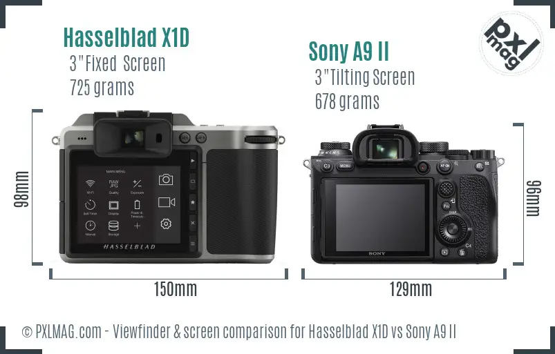 Hasselblad X1D vs Sony A9 II Screen and Viewfinder comparison