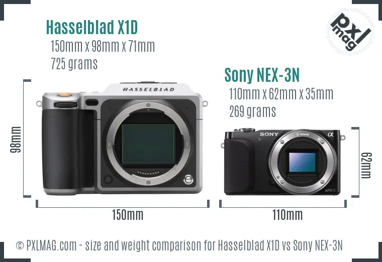 Hasselblad X1D vs Sony NEX-3N size comparison
