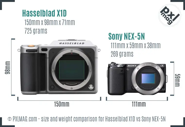 Hasselblad X1D vs Sony NEX-5N size comparison