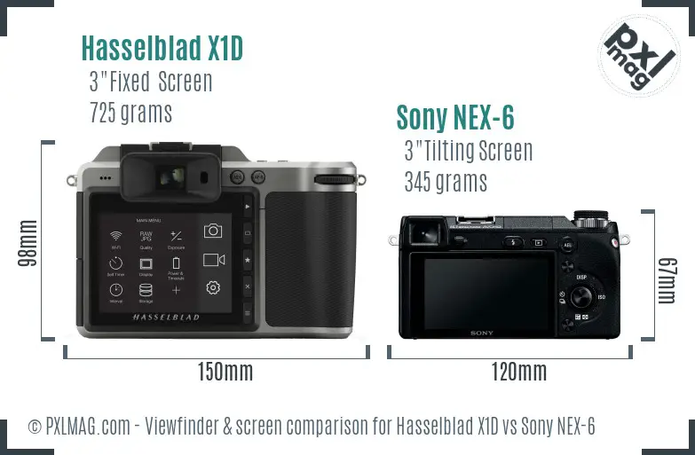 Hasselblad X1D vs Sony NEX-6 Screen and Viewfinder comparison