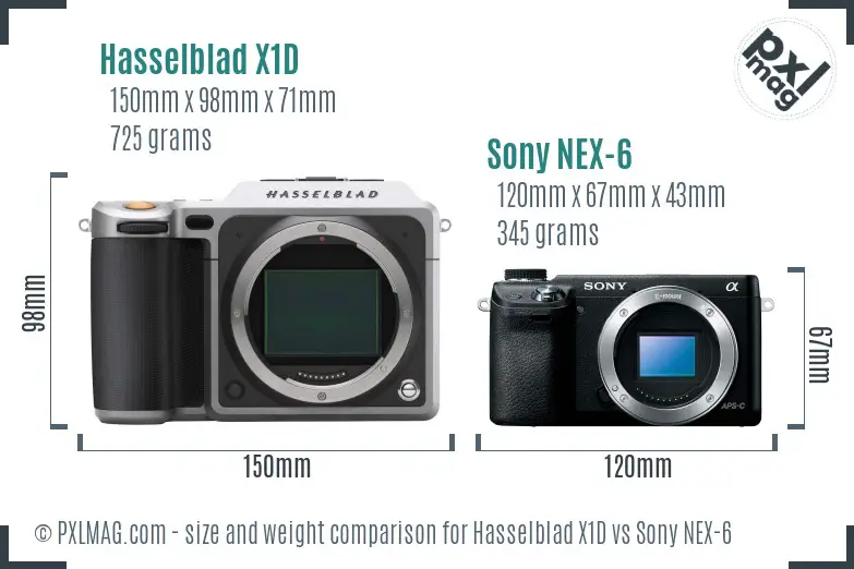 Hasselblad X1D vs Sony NEX-6 size comparison
