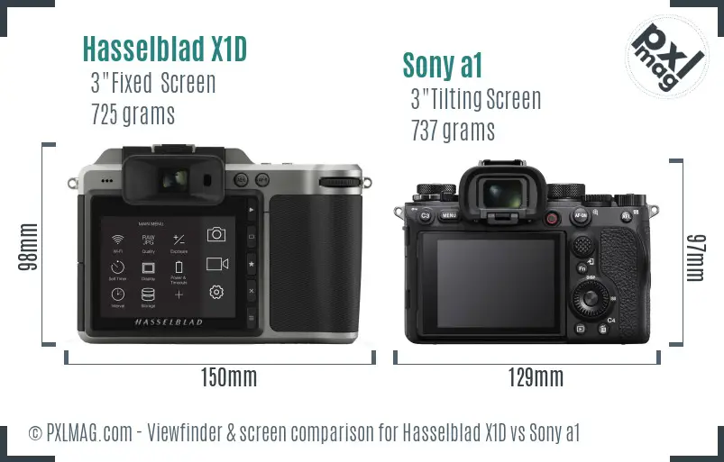 Hasselblad X1D vs Sony a1 Screen and Viewfinder comparison