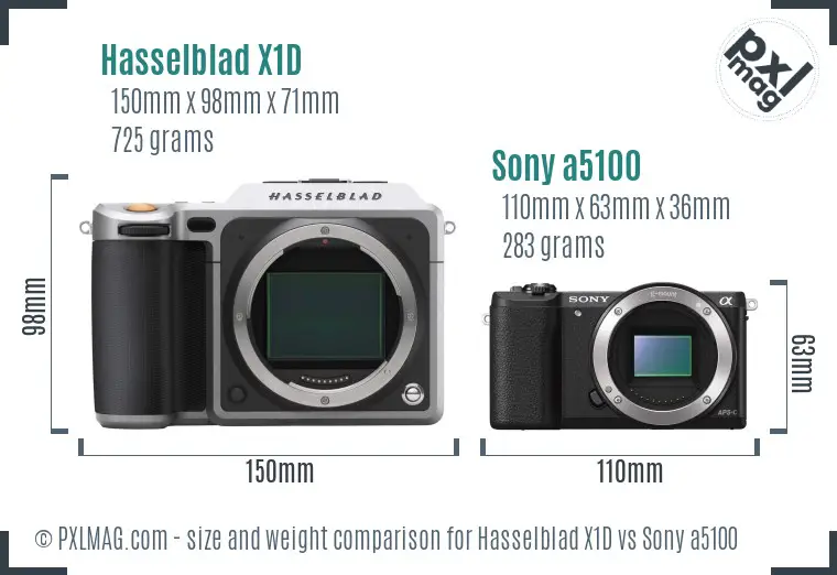 Hasselblad X1D vs Sony a5100 size comparison