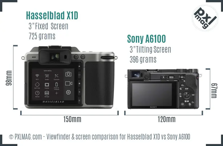 Hasselblad X1D vs Sony A6100 Screen and Viewfinder comparison