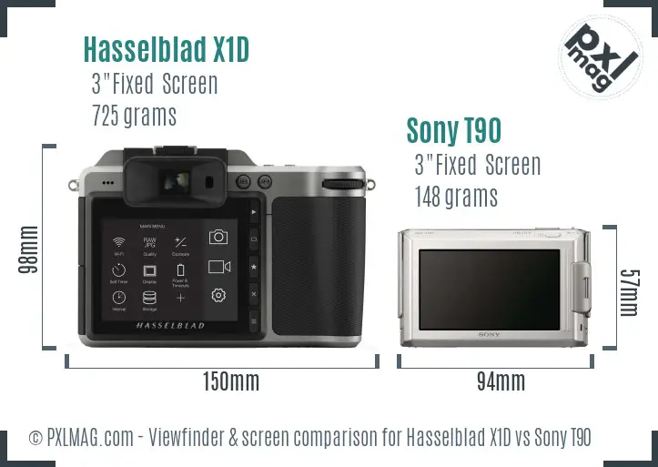 Hasselblad X1D vs Sony T90 Screen and Viewfinder comparison