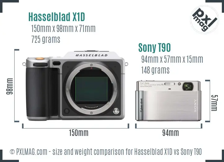 Hasselblad X1D vs Sony T90 size comparison