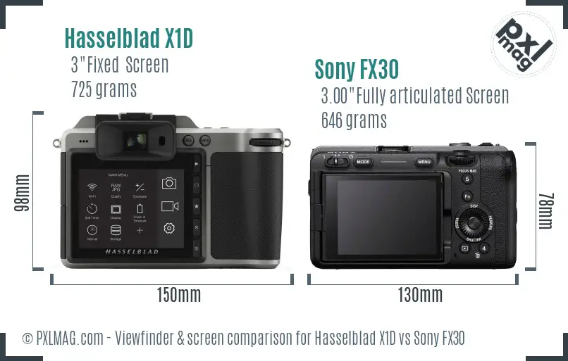 Hasselblad X1D vs Sony FX30 Screen and Viewfinder comparison
