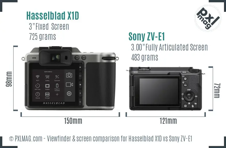 Hasselblad X1D vs Sony ZV-E1 Screen and Viewfinder comparison