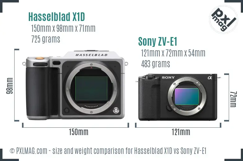 Hasselblad X1D vs Sony ZV-E1 size comparison