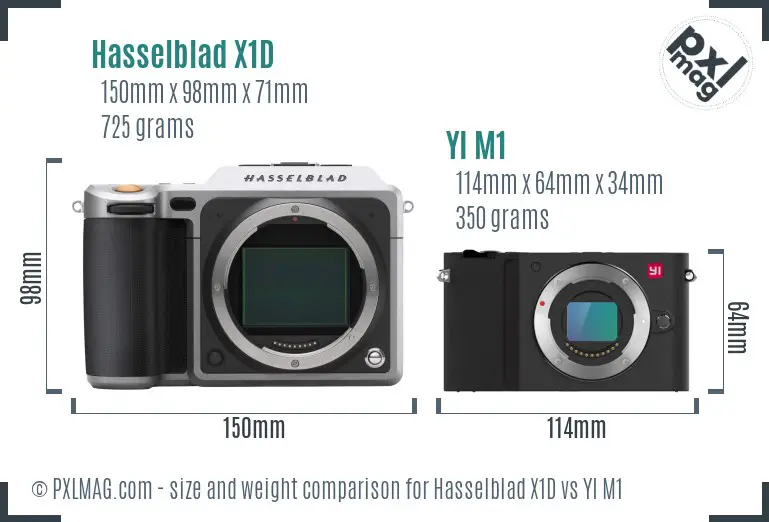 Hasselblad X1D vs YI M1 size comparison