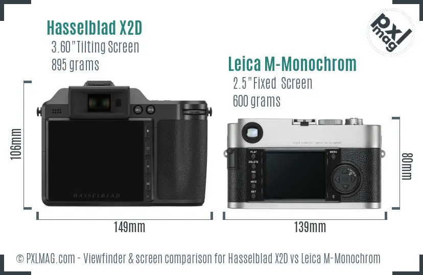 Hasselblad X2D vs Leica M-Monochrom Screen and Viewfinder comparison