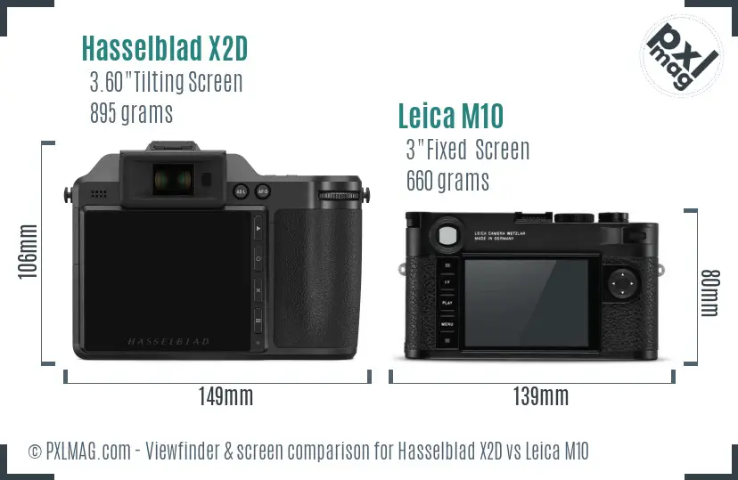 Hasselblad X2D vs Leica M10 Screen and Viewfinder comparison