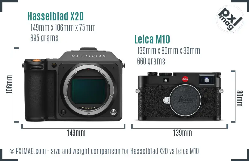Hasselblad X2D vs Leica M10 size comparison