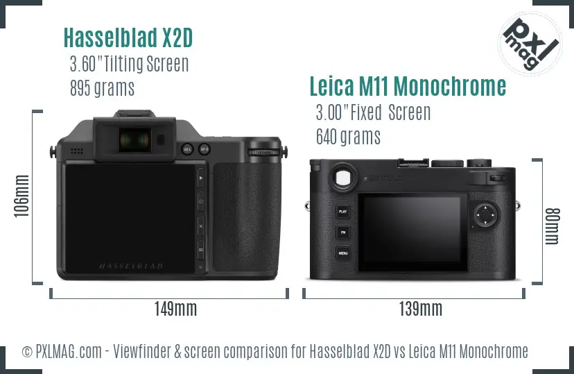 Hasselblad X2D vs Leica M11 Monochrome Screen and Viewfinder comparison