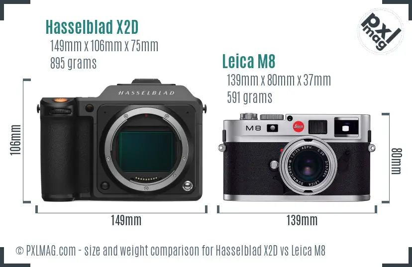 Hasselblad X2D vs Leica M8 size comparison