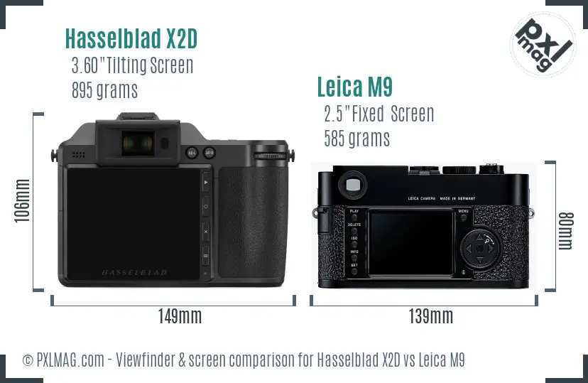 Hasselblad X2D vs Leica M9 Screen and Viewfinder comparison