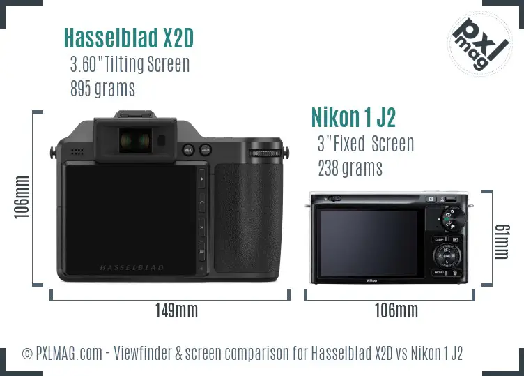 Hasselblad X2D vs Nikon 1 J2 Screen and Viewfinder comparison