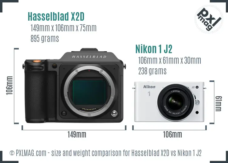 Hasselblad X2D vs Nikon 1 J2 size comparison