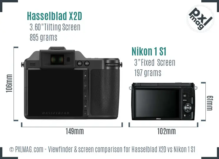 Hasselblad X2D vs Nikon 1 S1 Screen and Viewfinder comparison