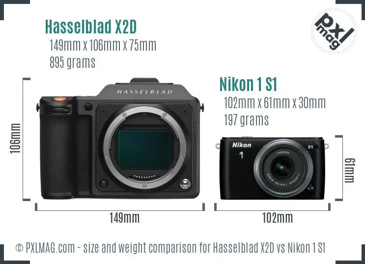 Hasselblad X2D vs Nikon 1 S1 size comparison