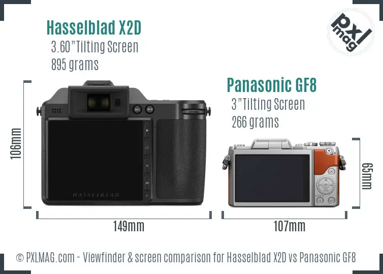 Hasselblad X2D vs Panasonic GF8 Screen and Viewfinder comparison Hasselblad X2D vs Panasonic GF8 Screen and Viewfinder comparison