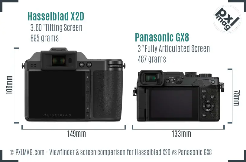 Hasselblad X2D vs Panasonic GX8 Screen and Viewfinder comparison