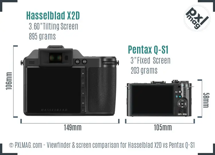 Hasselblad X2D vs Pentax Q-S1 Screen and Viewfinder comparison