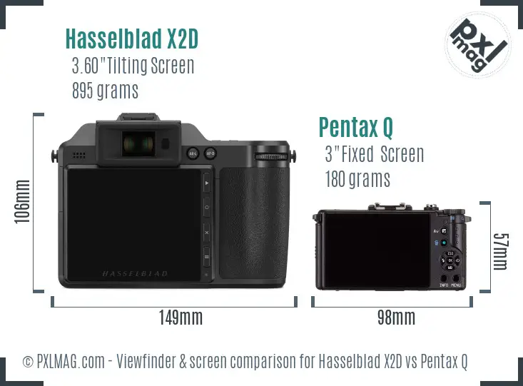 Hasselblad X2D vs Pentax Q Screen and Viewfinder comparison