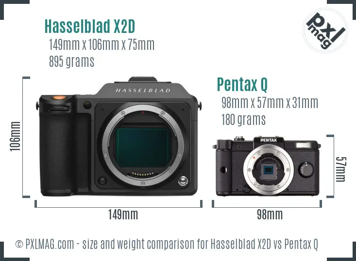 Hasselblad X2D vs Pentax Q size comparison