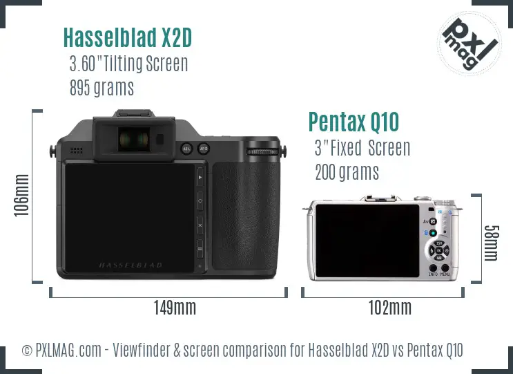 Hasselblad X2D vs Pentax Q10 Screen and Viewfinder comparison