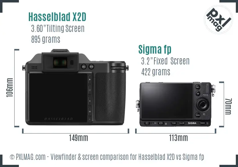 Hasselblad X2D vs Sigma fp Screen and Viewfinder comparison