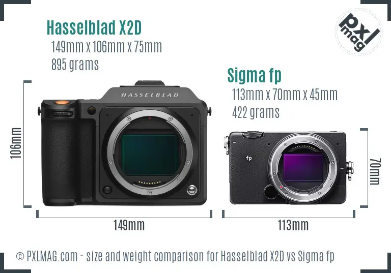 Hasselblad X2D vs Sigma fp size comparison