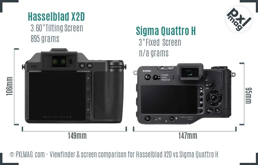 Hasselblad X2D vs Sigma Quattro H Screen and Viewfinder comparison Hasselblad X2D vs Sigma Quattro H Screen and Viewfinder comparison