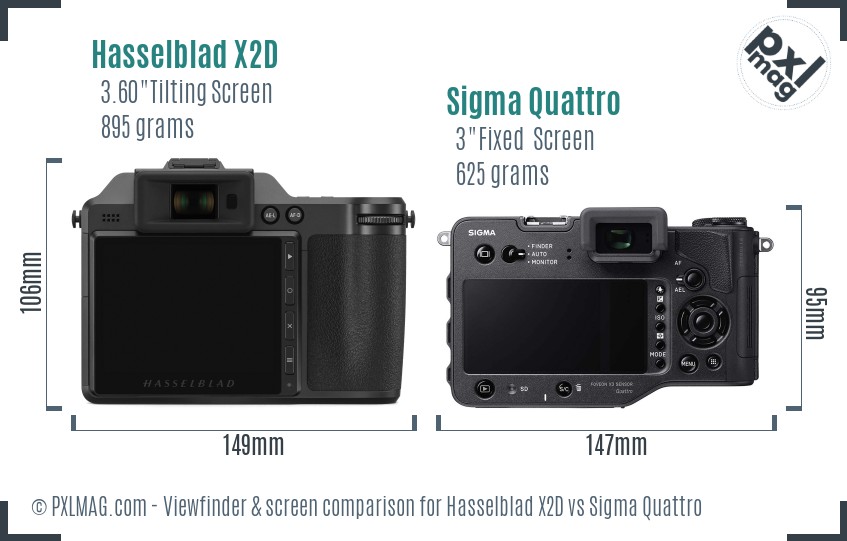 Hasselblad X2D vs Sigma Quattro Screen and Viewfinder comparison