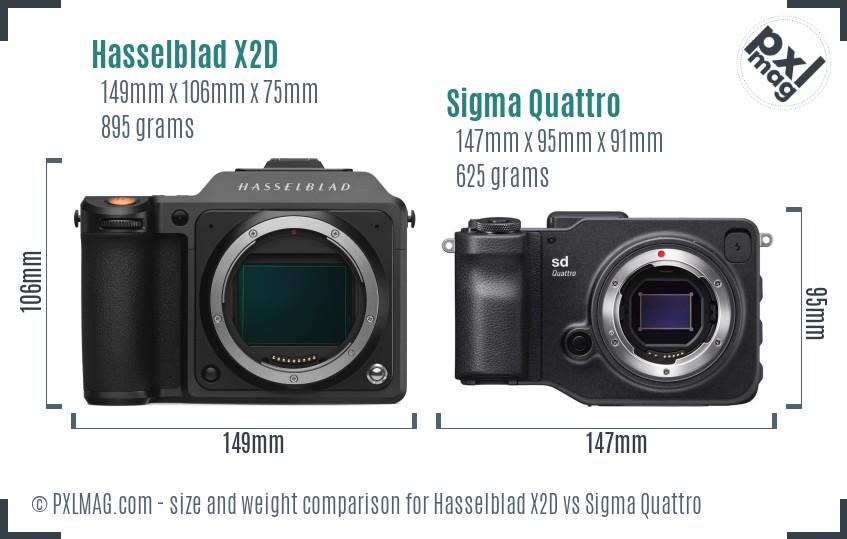 Hasselblad X2D vs Sigma Quattro size comparison