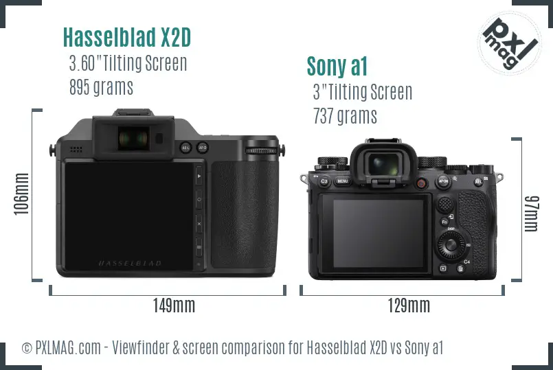 Hasselblad X2D vs Sony a1 Screen and Viewfinder comparison