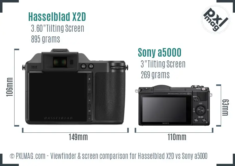 Hasselblad X2D vs Sony a5000 Screen and Viewfinder comparison
