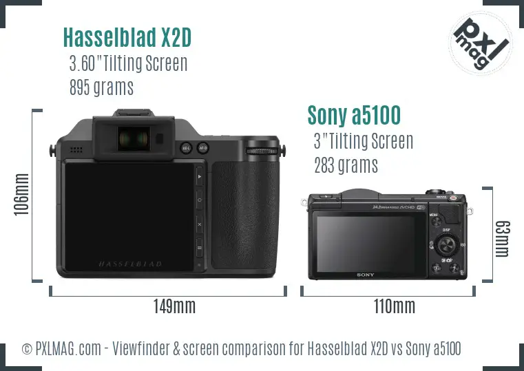 Hasselblad X2D vs Sony a5100 Screen and Viewfinder comparison