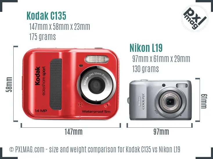Physical size and ergonomics comparison