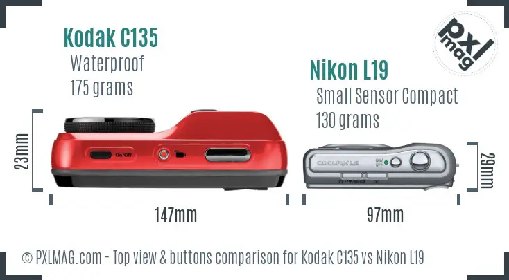Top view design and control layout comparison