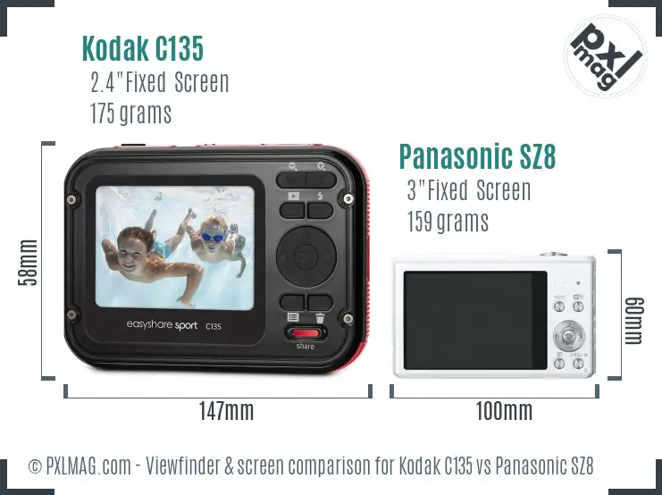 LCD screen and interface comparison