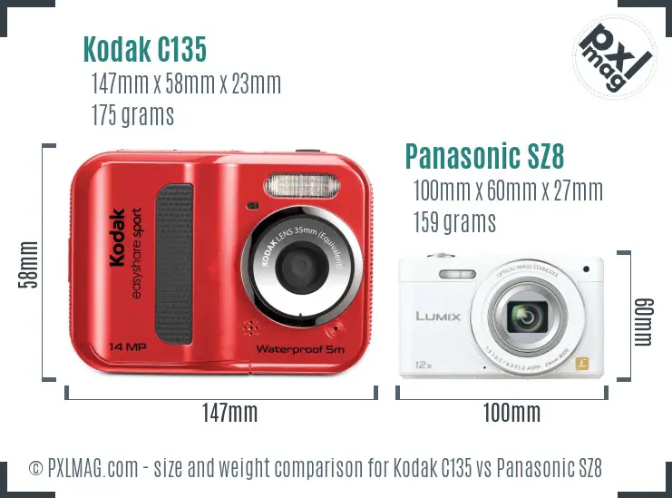Physical size and ergonomics comparison